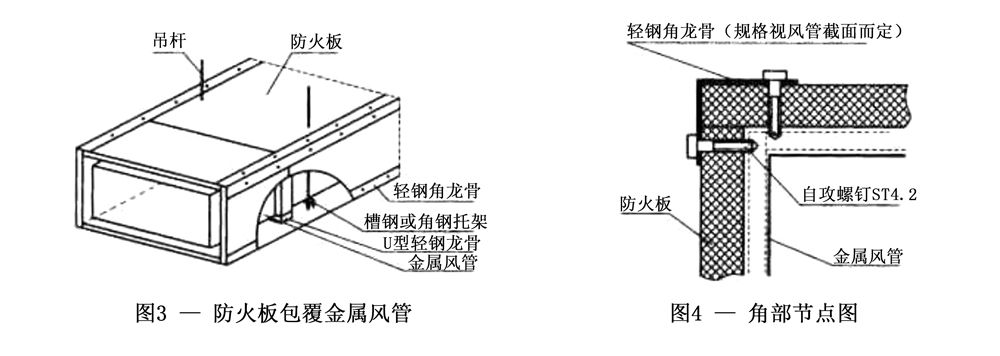 硅酸鹽防火耐火風(fēng)管安裝圖