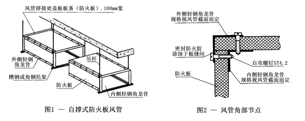 硅酸鹽防火耐火風(fēng)管安裝圖